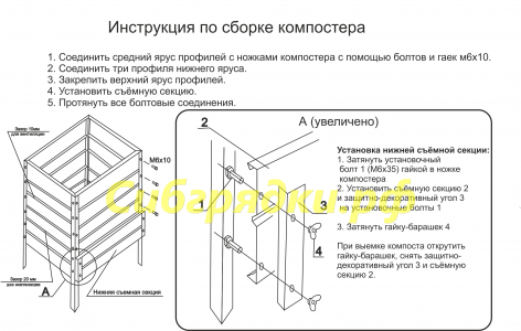 Компостер садовый с полимерным покрытием 1х1х1.06 в Сочи Компостер садовый с полимерным покрытием 1х1х1.06 в Сочи